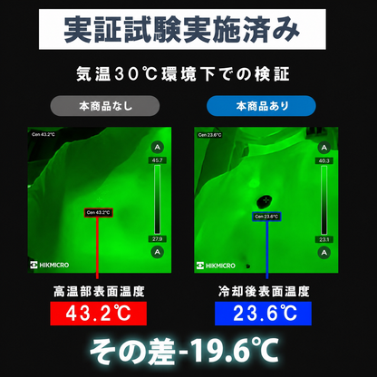 【2026年新登場】MINIFAN™ 瞬間冷却 半導体冷却プレート搭載 ミニ扇風機